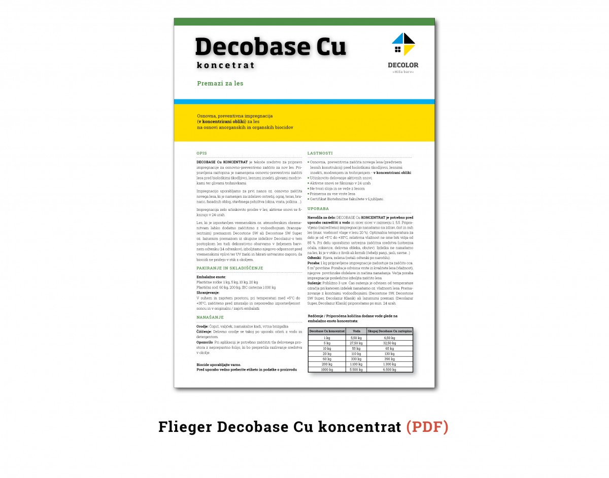 DecobaseCuKoncentrat_deu