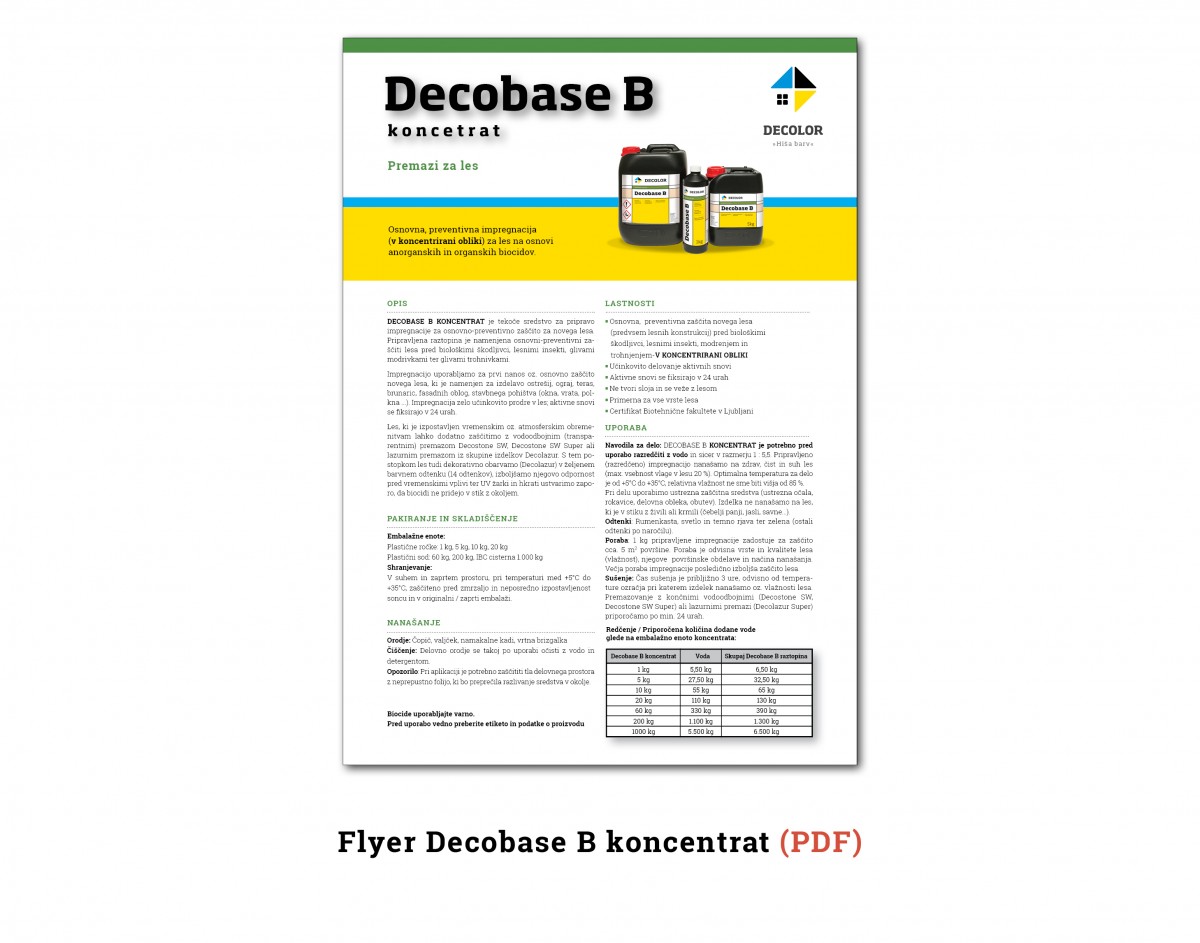 DecobaseBkoncentrat_eng