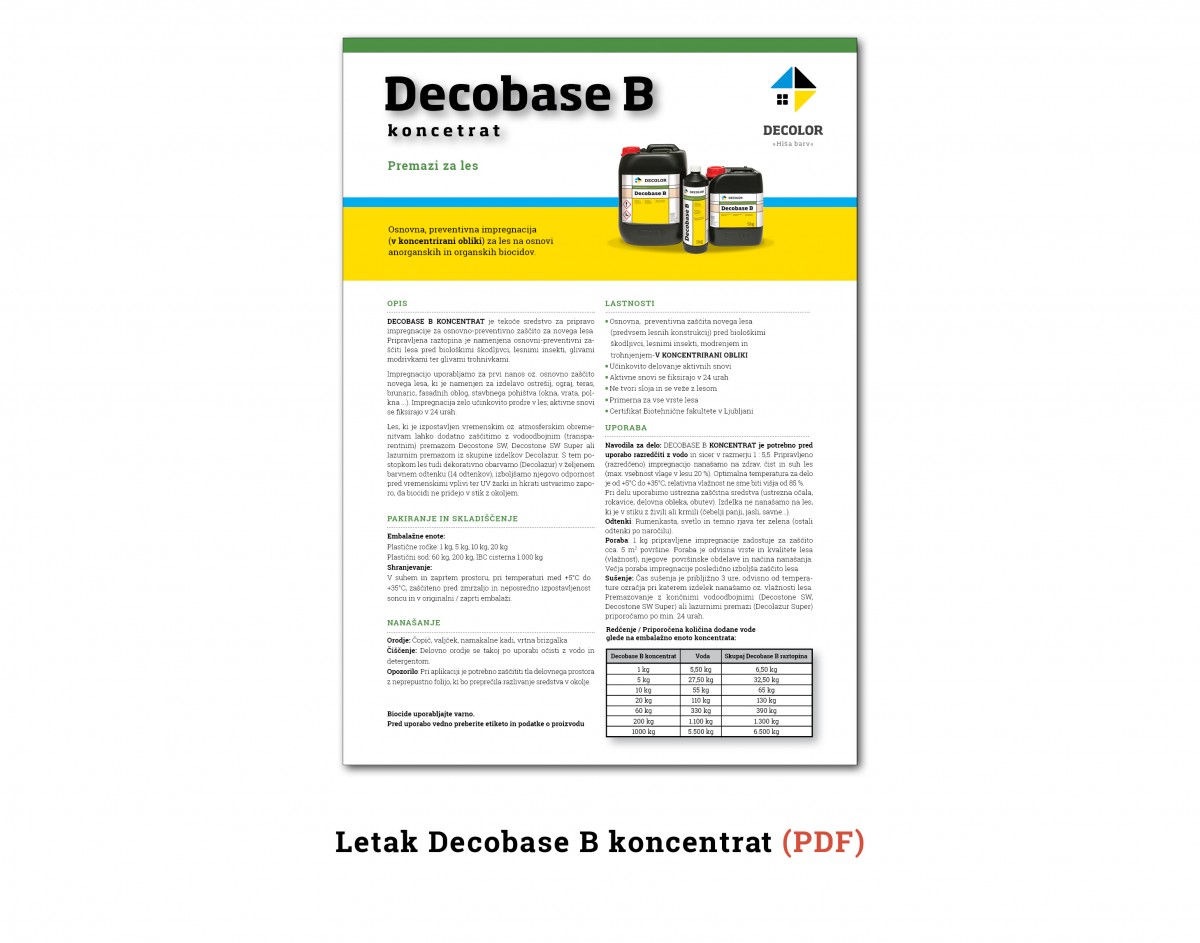 DecobaseBkoncentrat